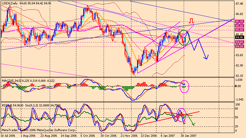 070202 usdx d.gif